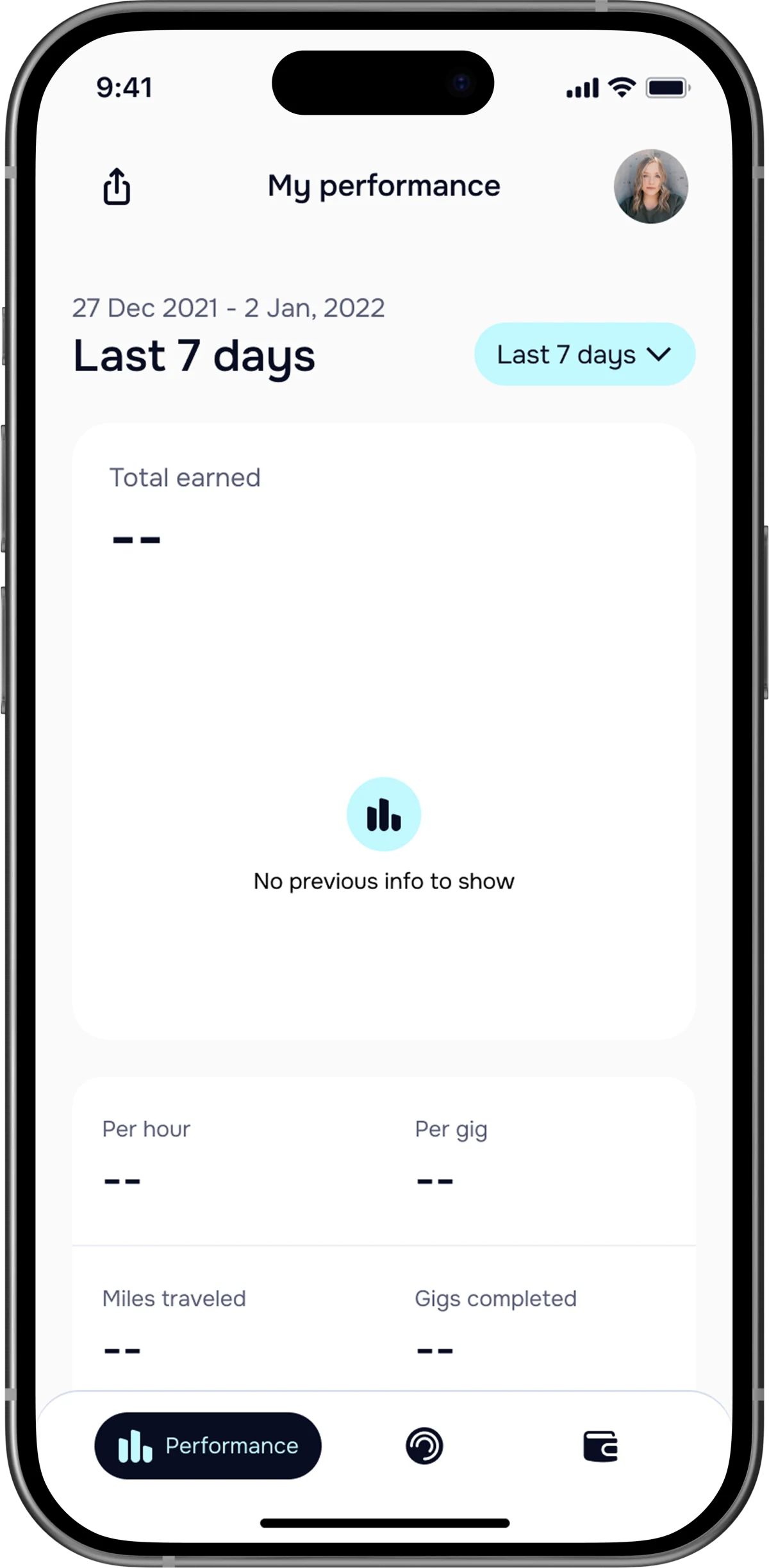 Analytics screen without a clear account connection action